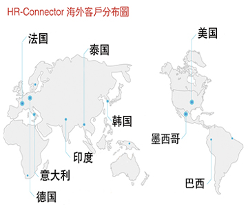 建亞電子，HR燦達連接器，海外客戶